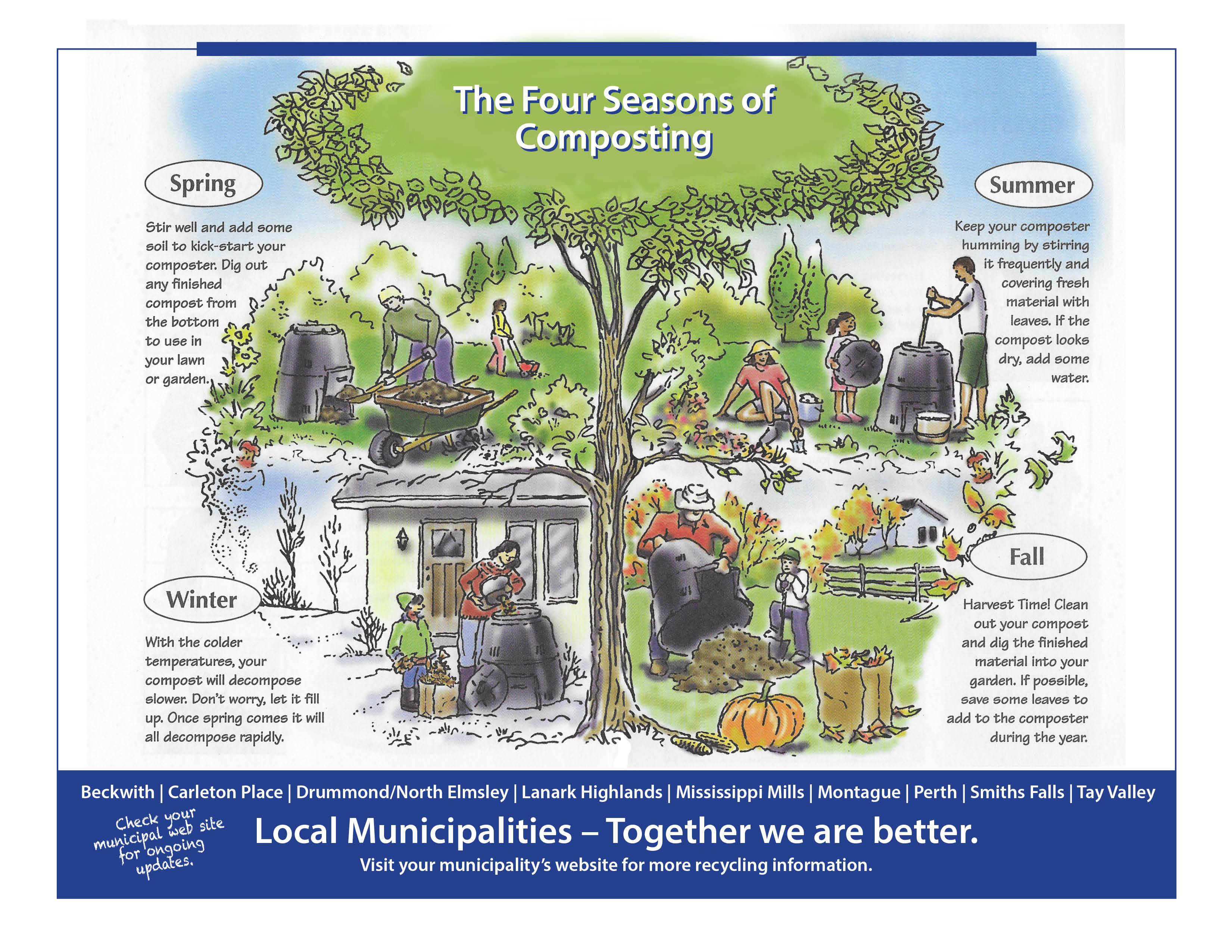 FourSeasonsOfComposting poster